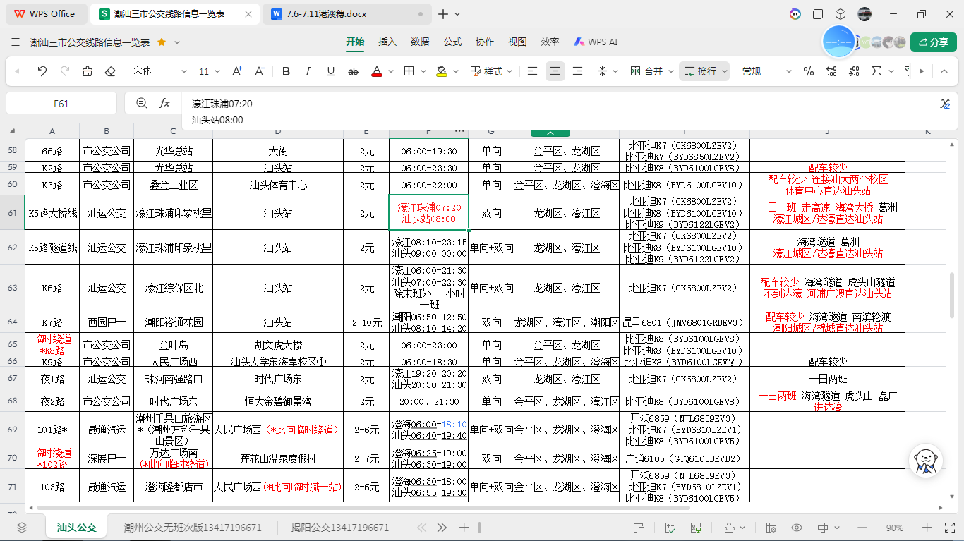 由于财政补贴问题，往返于汕头站及濠江区的线路进行减班