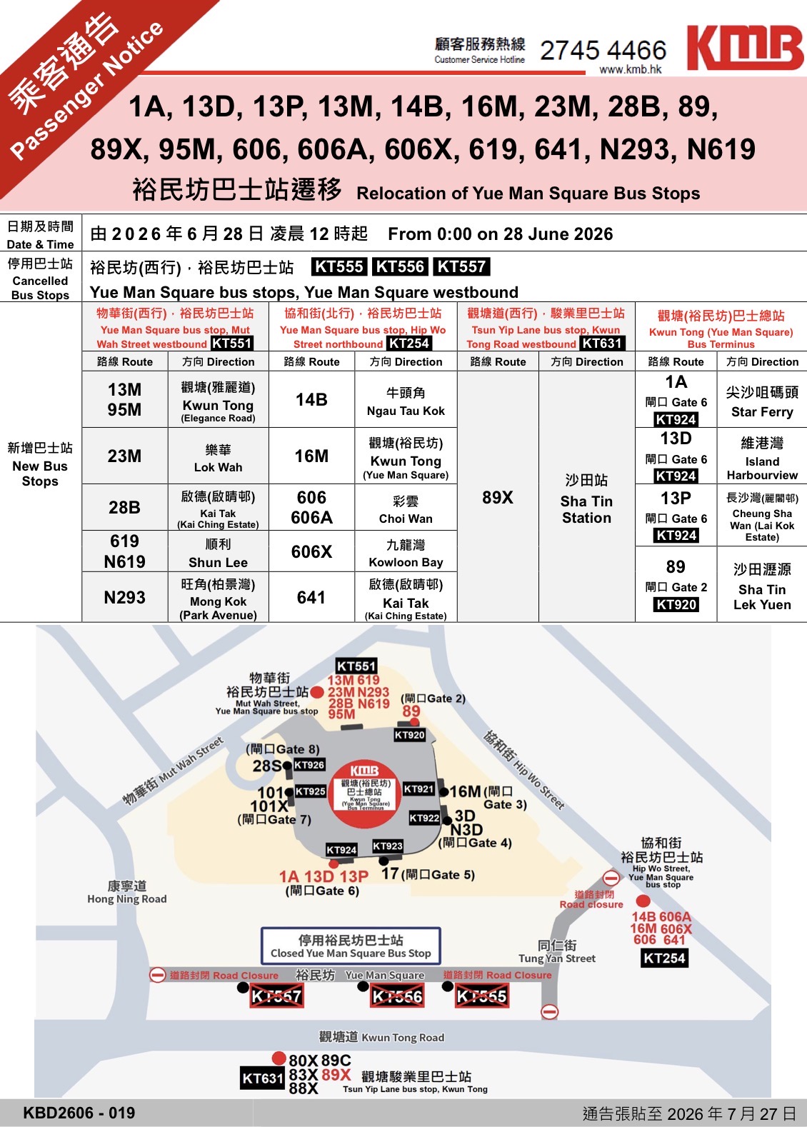 觀塘裕民坊大改動