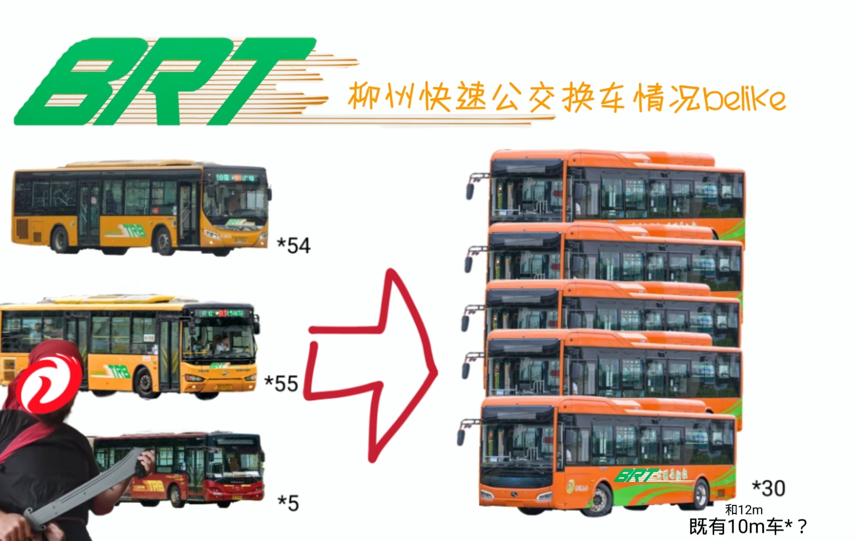 柳州BRT柴油车全部退役