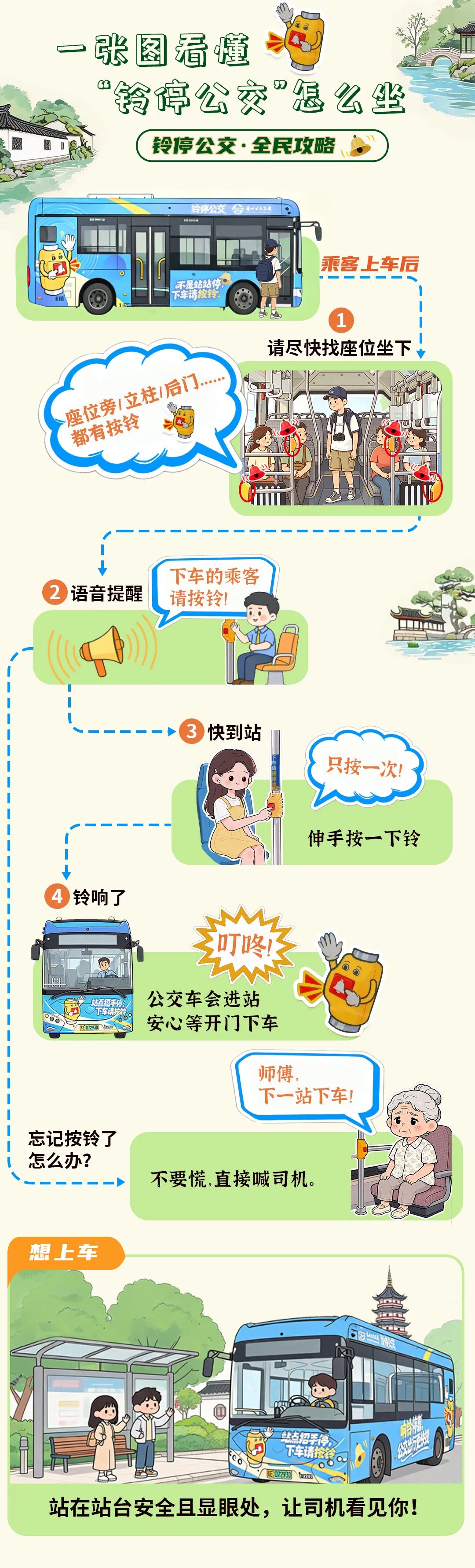 苏州市区全面推行“铃停公交”