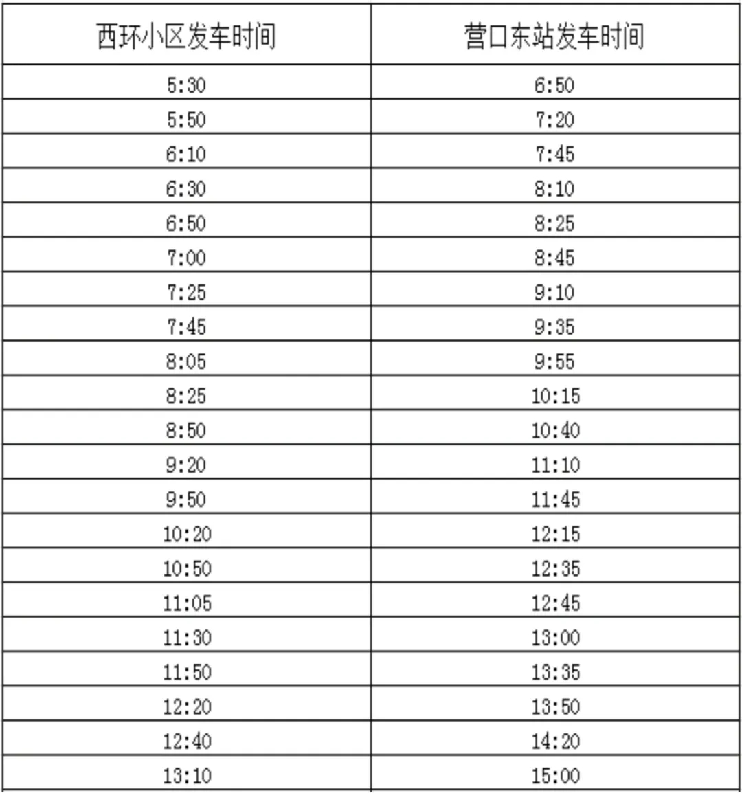 通知