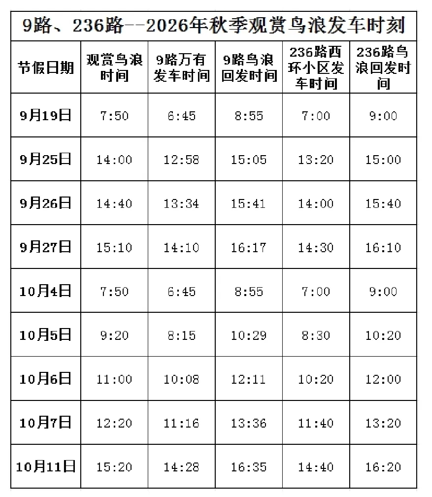 通知