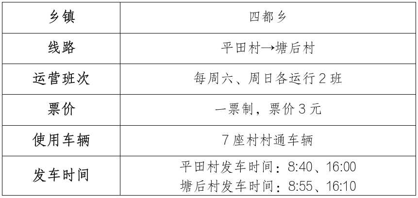关于开通四都乡平田村至塘后村周末公交班线的公告